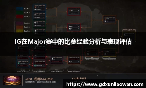 IG在Major赛中的比赛经验分析与表现评估